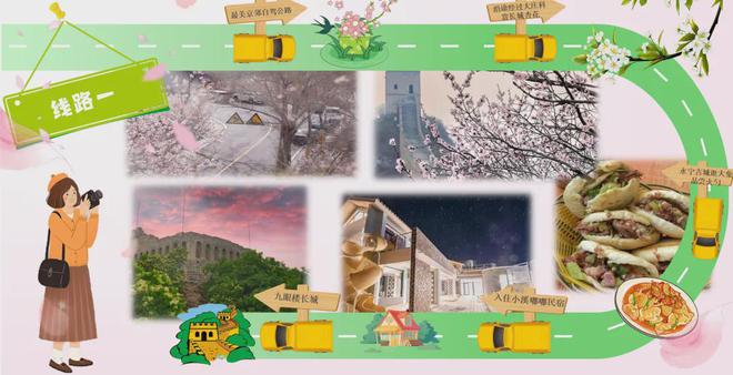 的攻略、路线就看这一篇九游会春游来延庆~推荐(图5)